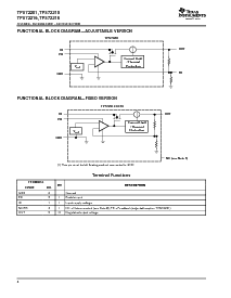 浏览型号TPS72218DBVR的Datasheet PDF文件第4页