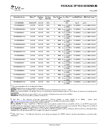 浏览型号TPS76330DBVR的Datasheet PDF文件第17页