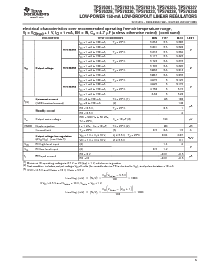 浏览型号TPS76325DBVR的Datasheet PDF文件第5页