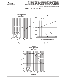 浏览型号TPS76325DBVR的Datasheet PDF文件第9页