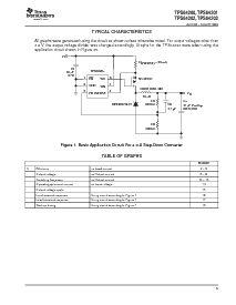 浏览型号TPS64201DBVR的Datasheet PDF文件第5页