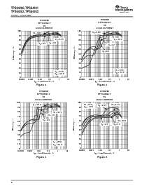 浏览型号TPS64201DBVR的Datasheet PDF文件第6页