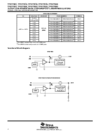 ͺ[name]Datasheet PDFļ2ҳ