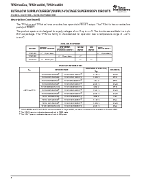 浏览型号TPS3110E15DBVR的Datasheet PDF文件第2页