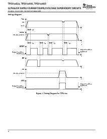 浏览型号TPS3110E15DBVR的Datasheet PDF文件第6页