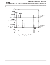 浏览型号TPS3110E12DBVR的Datasheet PDF文件第7页