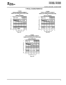 浏览型号TPS79230DBVR的Datasheet PDF文件第7页