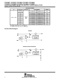 ͺ[name]Datasheet PDFļ2ҳ