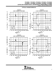 浏览型号TPS76927DBVR的Datasheet PDF文件第9页