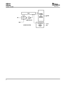 浏览型号ADS7888SDCKR的Datasheet PDF文件第2页