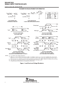 ͺ[name]Datasheet PDFļ4ҳ