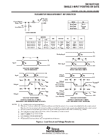 浏览型号SN74LVC1G32DCKRG4的Datasheet PDF文件第7页