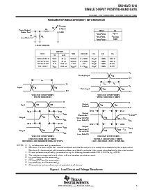 浏览型号SN74LVC1G10DCKR的Datasheet PDF文件第5页