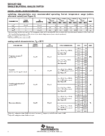 ͺ[name]Datasheet PDFļ4ҳ