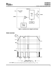 浏览型号TPS3801T50DCKR的Datasheet PDF文件第5页