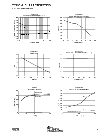 浏览型号DCP022405P的Datasheet PDF文件第5页