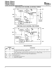 浏览型号TPS78601DCQR的Datasheet PDF文件第4页