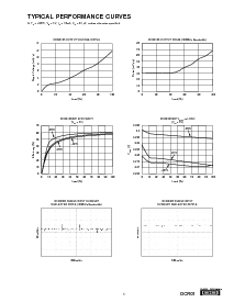 浏览型号DCR012405P的Datasheet PDF文件第5页