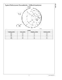 浏览型号DCS1800的Datasheet PDF文件第7页