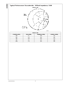浏览型号DCS1800的Datasheet PDF文件第8页