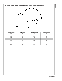 浏览型号DCS1800的Datasheet PDF文件第9页