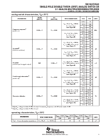 浏览型号SN74LVC2G53DCTR的Datasheet PDF文件第5页