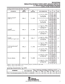 浏览型号SN74LVC2G53DCUT的Datasheet PDF文件第5页
