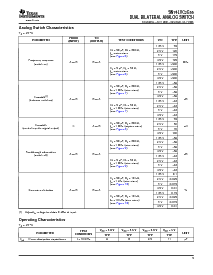 浏览型号SN74LVC2G66DCUR的Datasheet PDF文件第5页