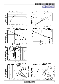 浏览型号DD100GB40的Datasheet PDF文件第2页