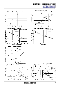 浏览型号DD100HB120的Datasheet PDF文件第2页