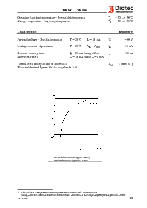 浏览型号DD1000的Datasheet PDF文件第2页