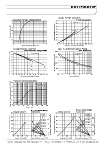 ����ͺ�[name]��Datasheet PDF�ļ���2ҳ