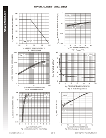 浏览型号DDTA143EKA的Datasheet PDF文件第3页