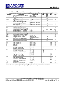 浏览型号DDX-2102的Datasheet PDF文件第3页