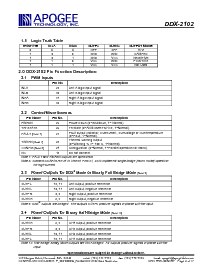 浏览型号DDX-2102的Datasheet PDF文件第4页