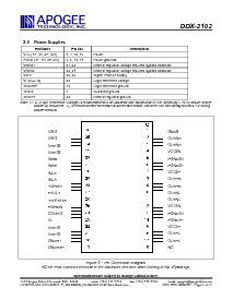 浏览型号DDX-2102的Datasheet PDF文件第5页