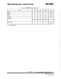 浏览型号28C256TRT2DE-15的Datasheet PDF文件第6页