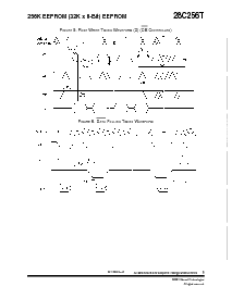 浏览型号28C256TRT2DE-15的Datasheet PDF文件第9页
