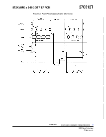浏览型号27C512TRPDE-20的Datasheet PDF文件第9页