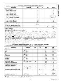 ͺ[name]Datasheet PDFļ9ҳ