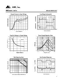 ͺ[name]Datasheet PDFļ9ҳ