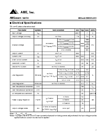 浏览型号AME8805DEGT的Datasheet PDF文件第7页