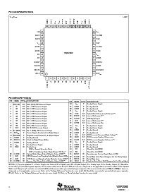 浏览型号DEM-VSP2262Y的Datasheet PDF文件第4页