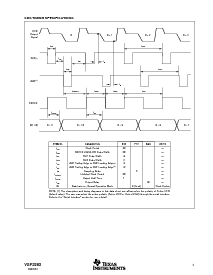 浏览型号DEM-VSP2262Y的Datasheet PDF文件第5页