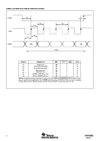 浏览型号DEM-VSP2262Y的Datasheet PDF文件第6页