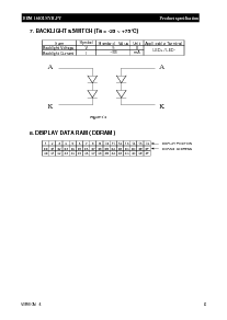 浏览型号DEM16216SYH-PY的Datasheet PDF文件第8页