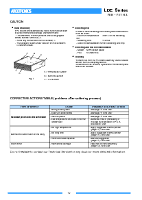 浏览型号LDEDG4470的Datasheet PDF文件第8页