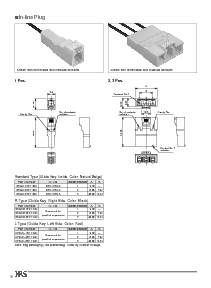 浏览型号DF22BL-2DEP-7.92DSA的Datasheet PDF文件第8页