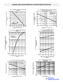 浏览型号DF01S的Datasheet PDF文件第2页