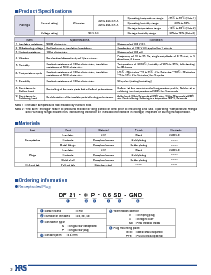 浏览型号DF21-40S-0.6V的Datasheet PDF文件第2页